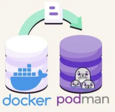 Migration Docker To Podman